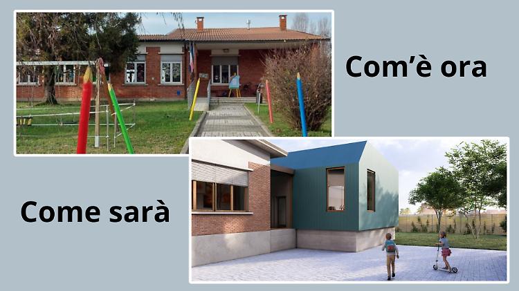 La nuova scuola è moderna e inclusiva