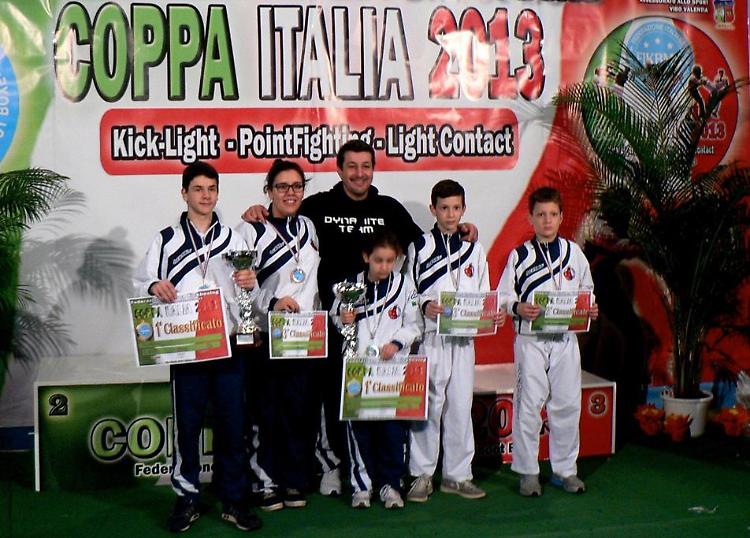 Il Team Dynamite fa bottino in Coppa Italia