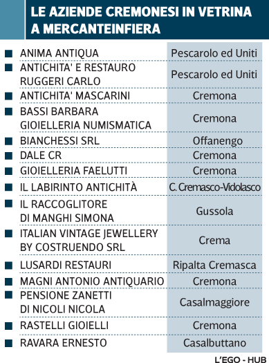 parma