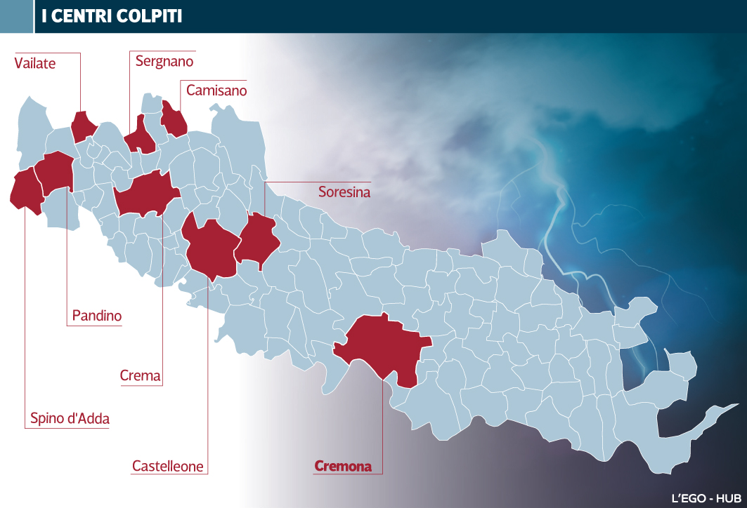 centri