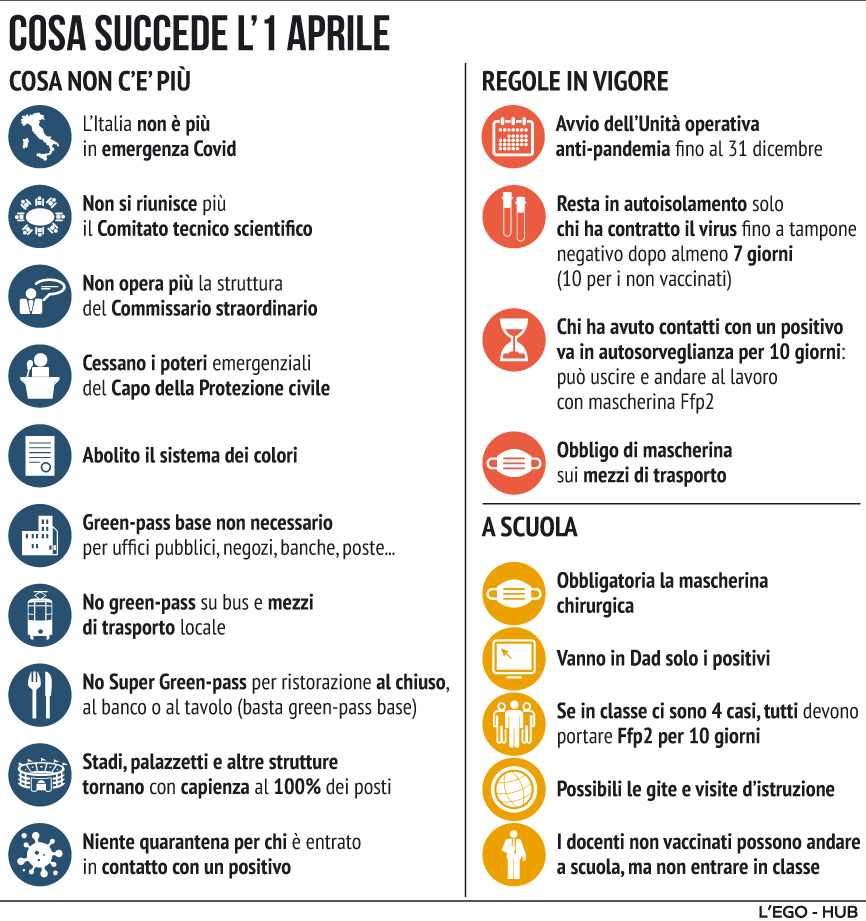 road map