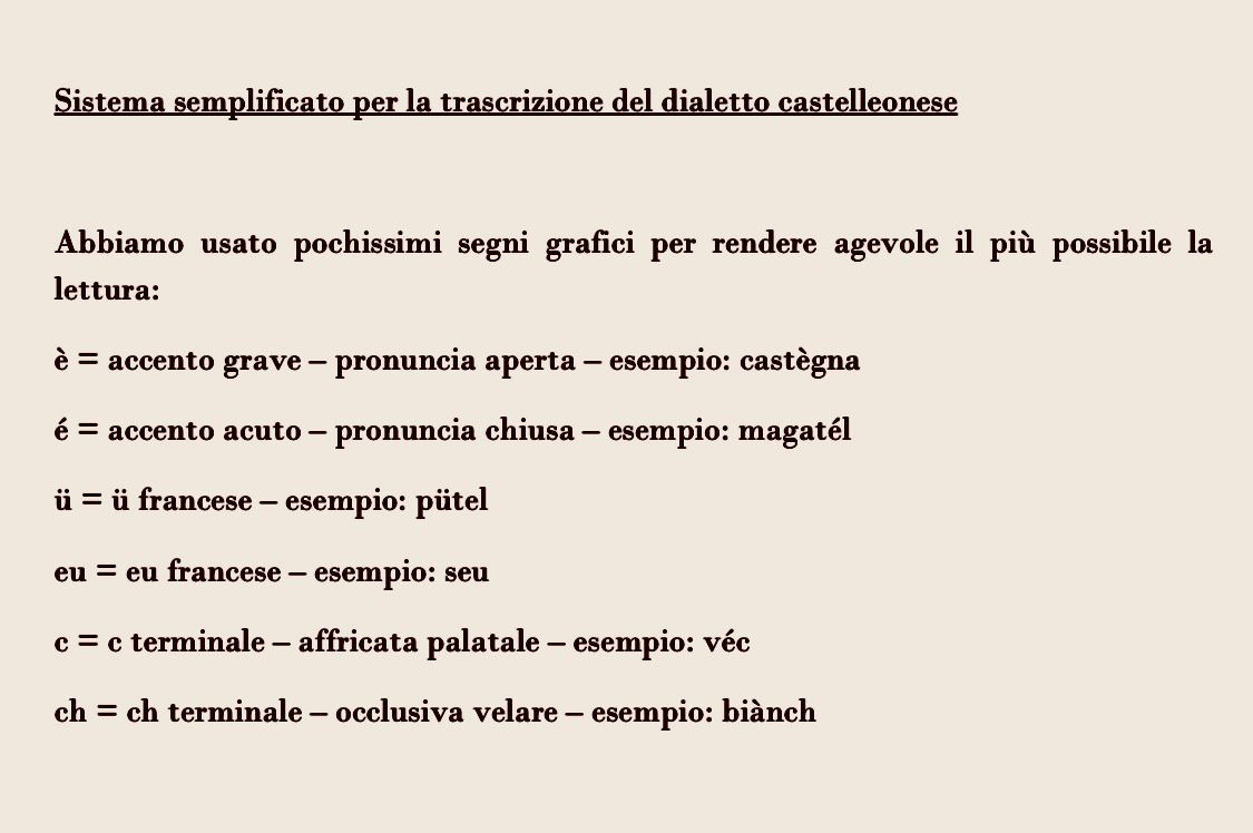 dialetto