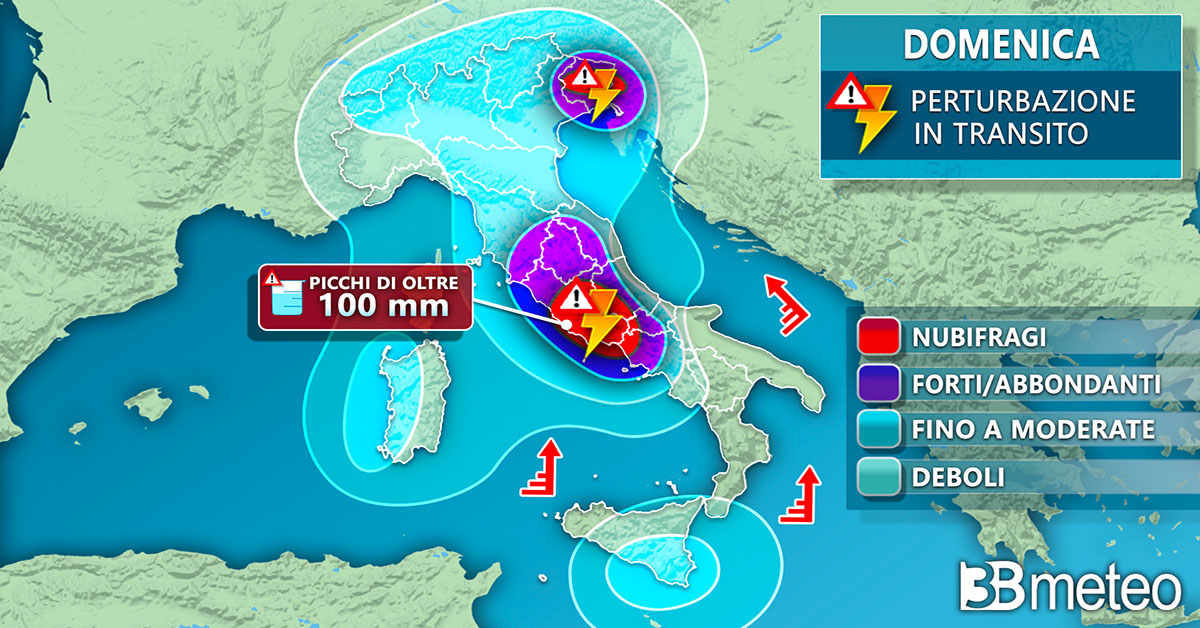 meteo