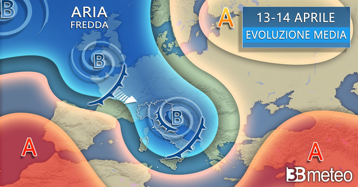 meteo