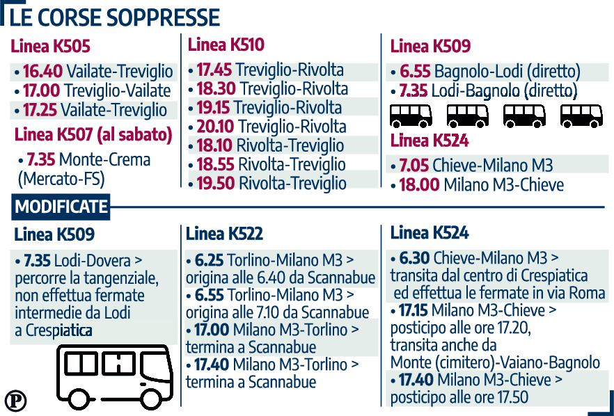 corse