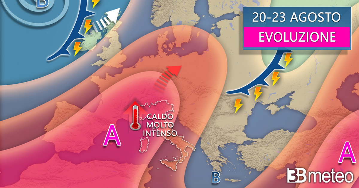 meteo