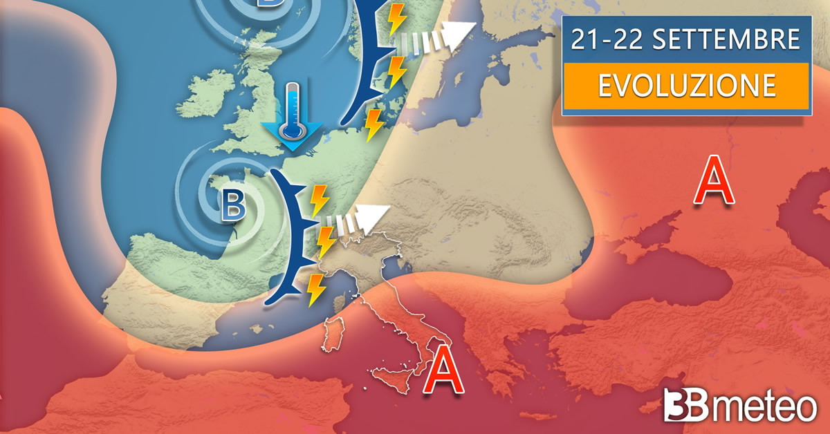 meteo