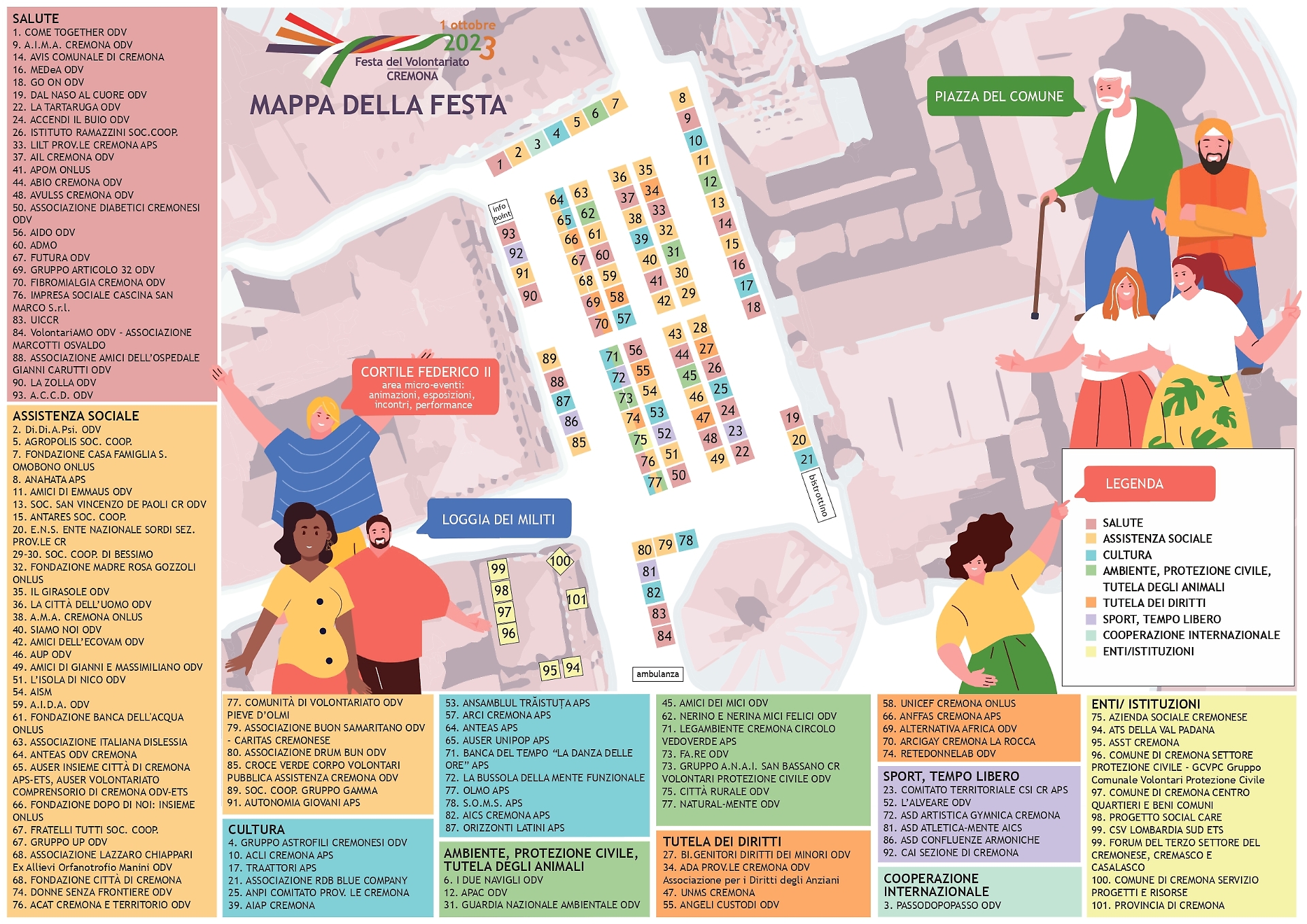 mappa
