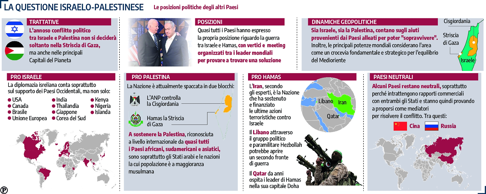 medioriente