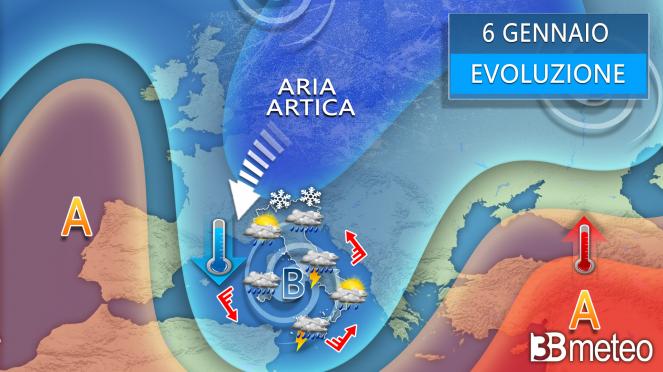 meteo