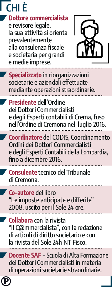 fisco