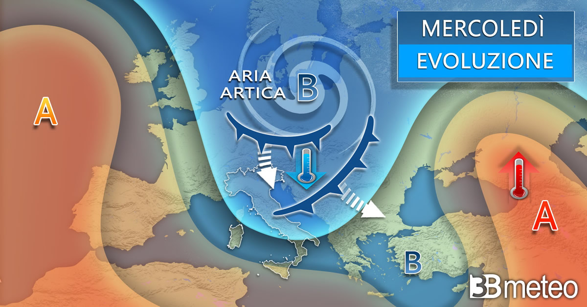 meteo