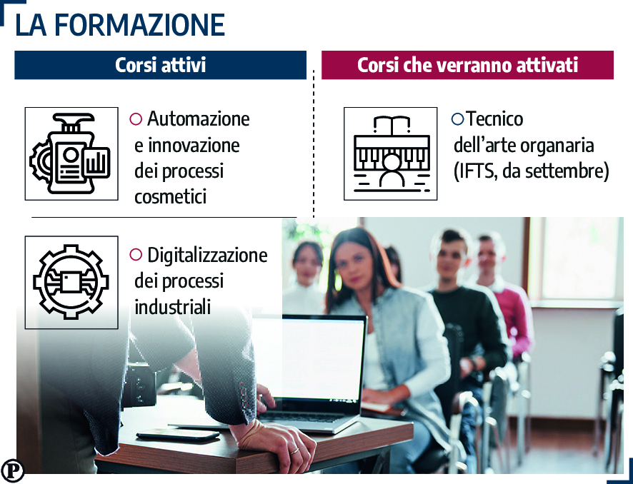 formazione