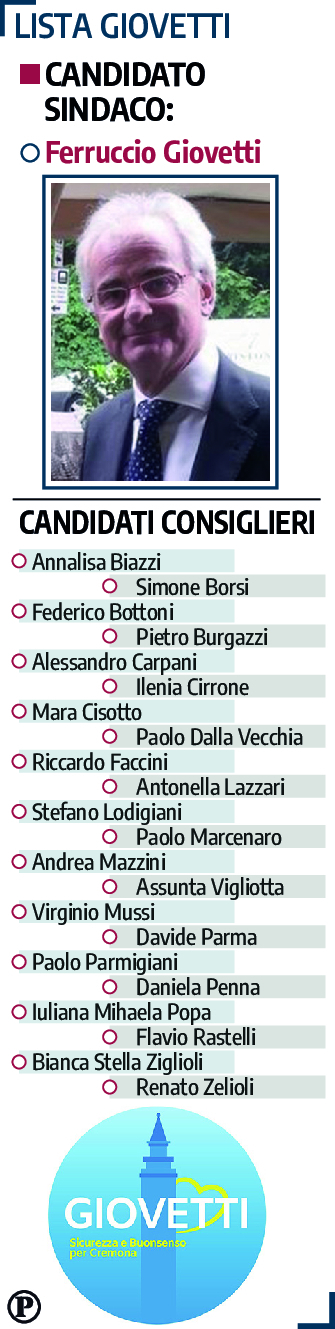 giovetti