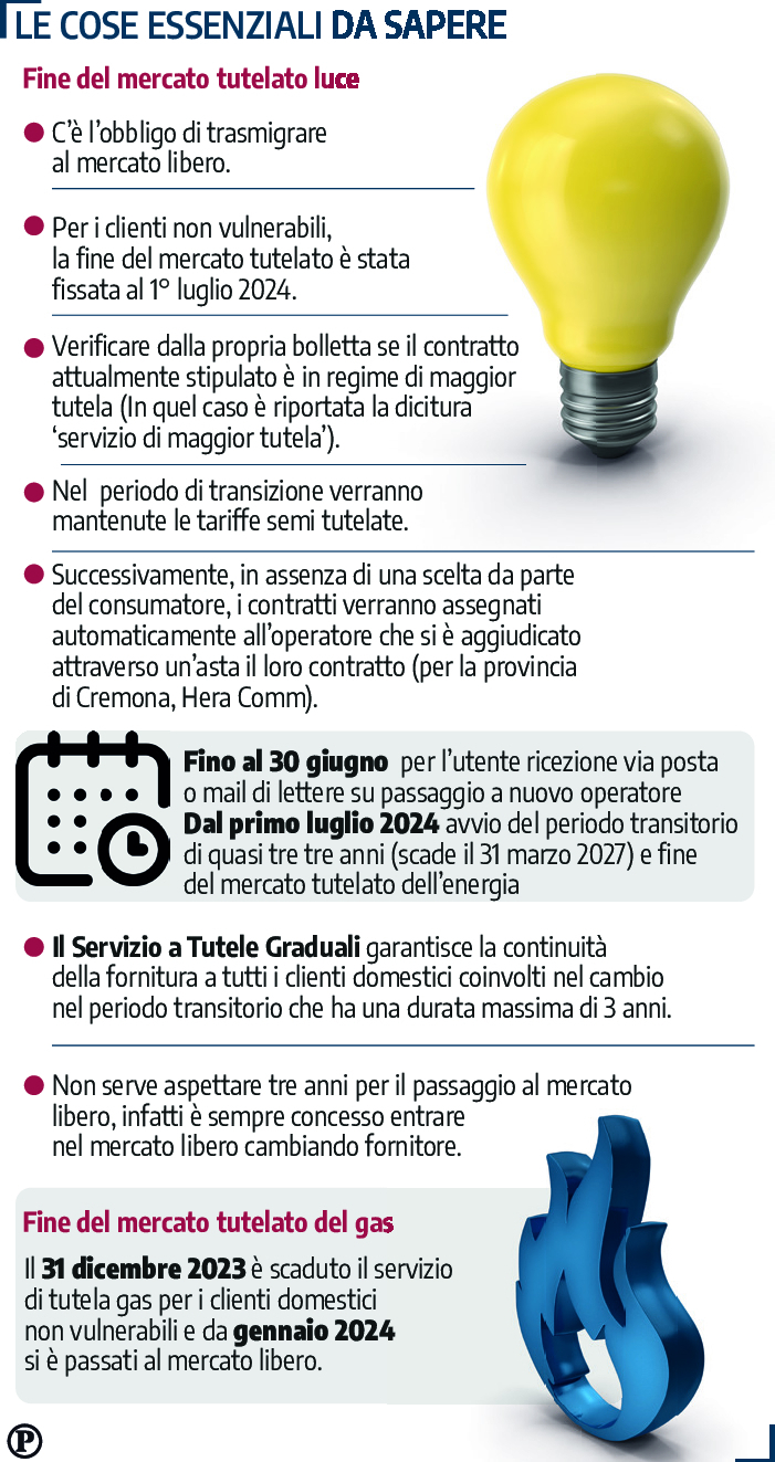 bolletta