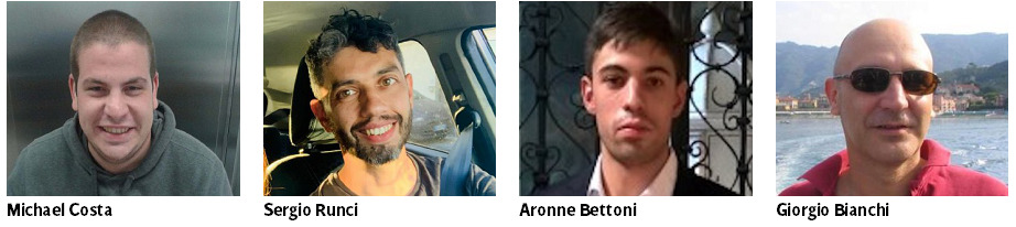 vittime