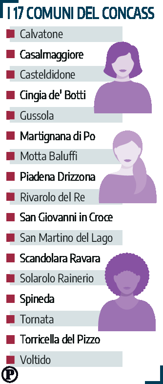fatto