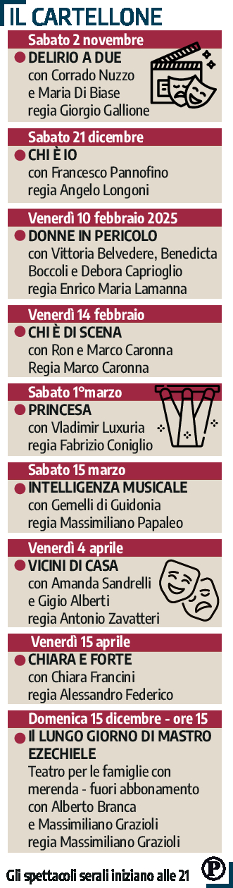 cartellone