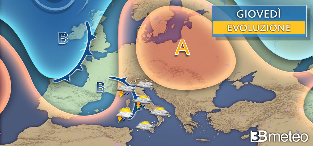 meteo