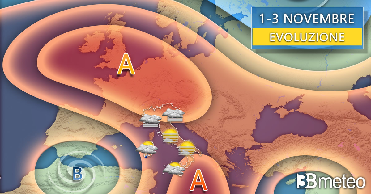 meteo
