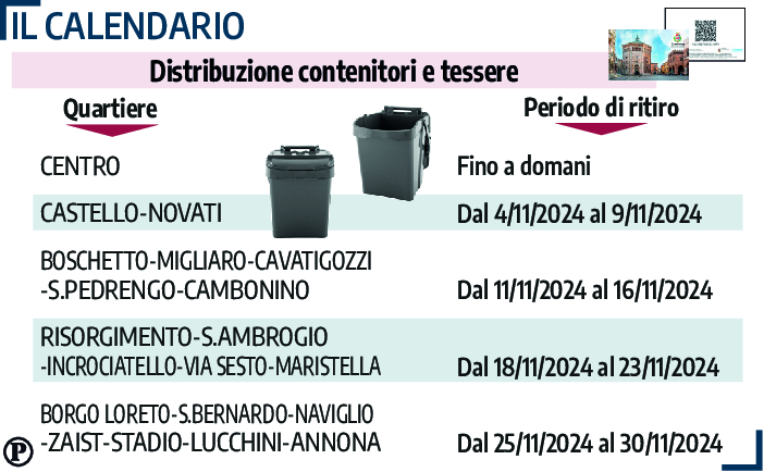 rifiuti