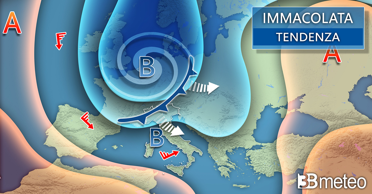 meteo