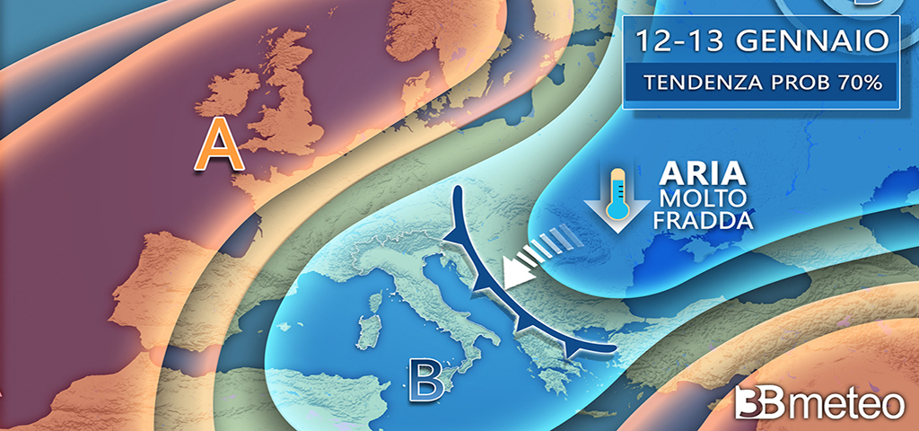 meteo