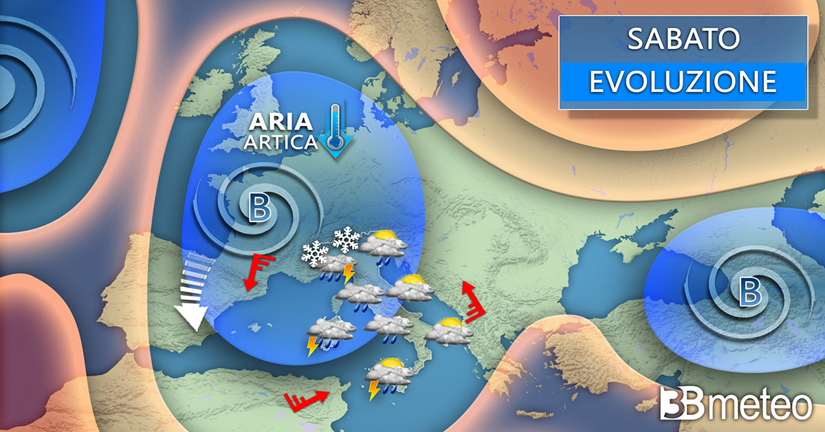 meteo