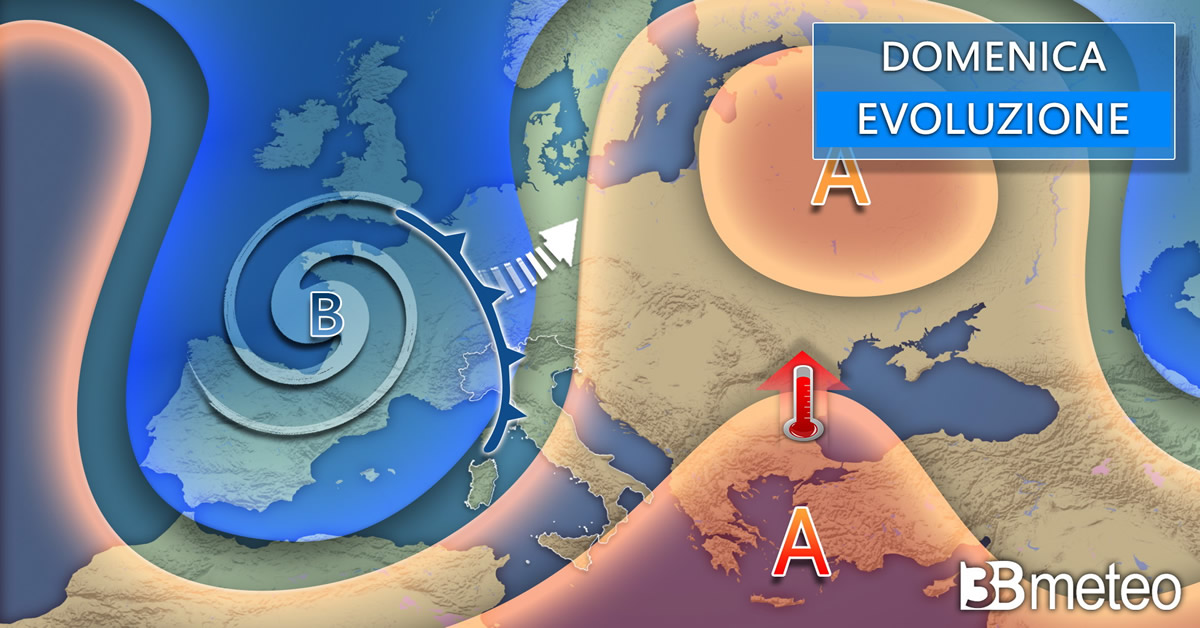 meteo