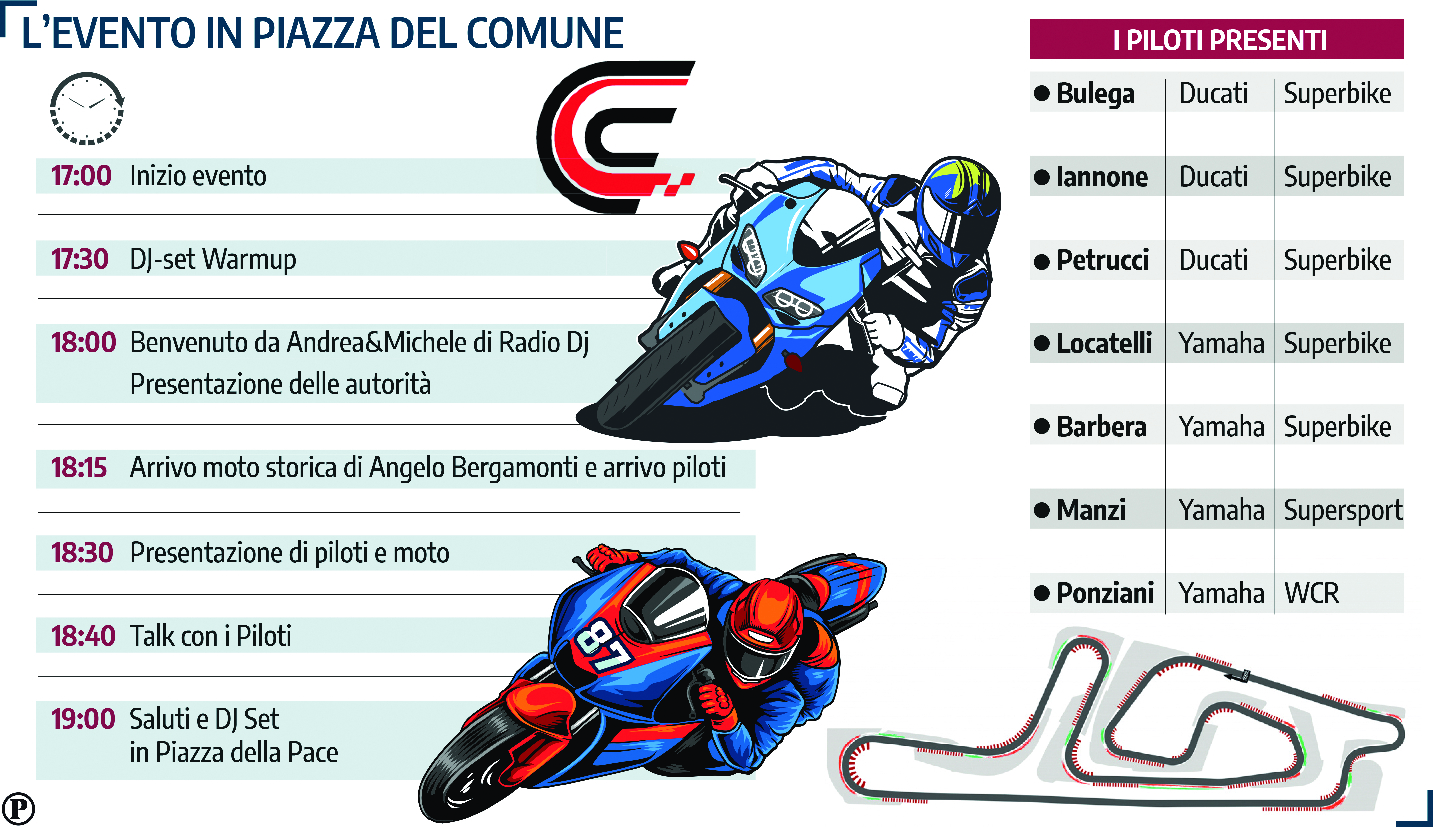 piloti