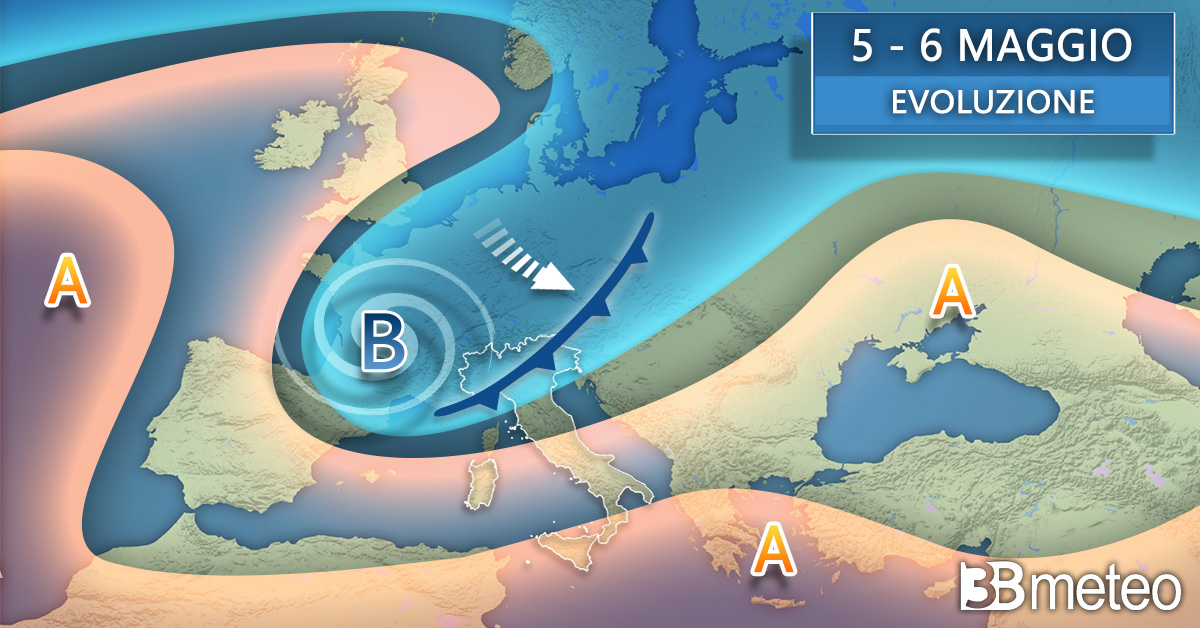 meteo