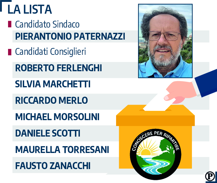 paternazzi