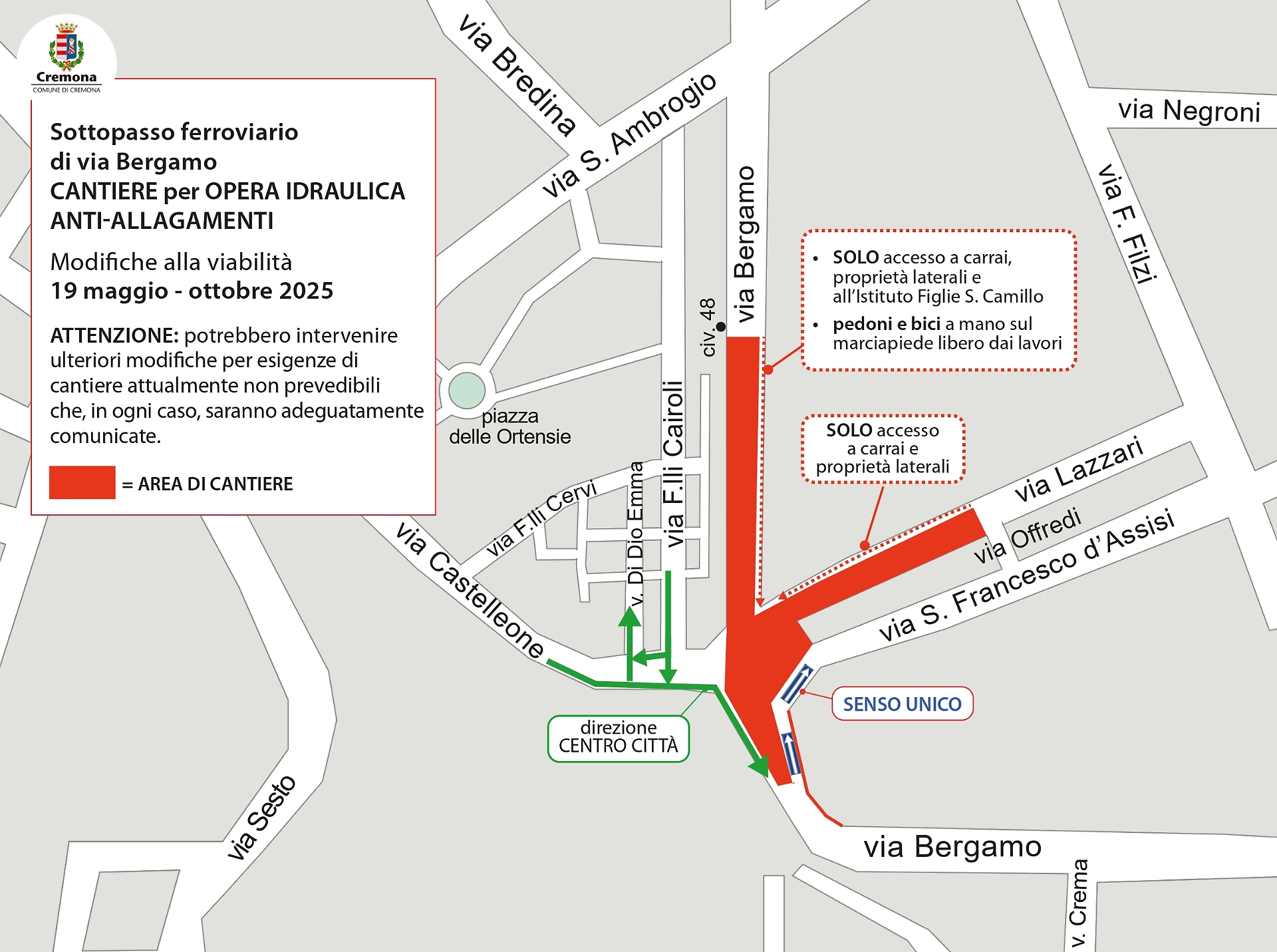 mappa